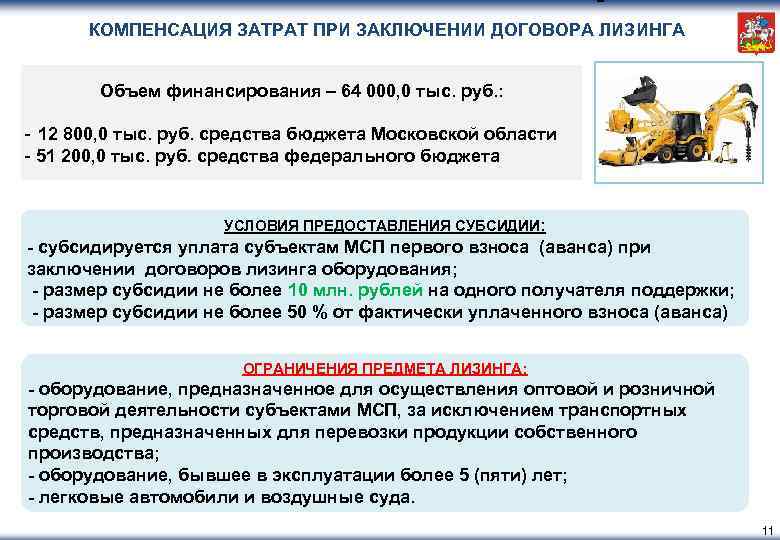 КОМПЕНСАЦИЯ ЗАТРАТ ПРИ ЗАКЛЮЧЕНИИ ДОГОВОРА ЛИЗИНГА Объем финансирования – 64 000, 0 тыс. руб.