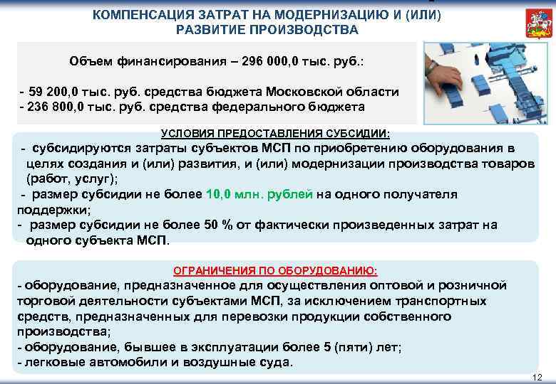 КОМПЕНСАЦИЯ ЗАТРАТ НА МОДЕРНИЗАЦИЮ И (ИЛИ) РАЗВИТИЕ ПРОИЗВОДСТВА Объем финансирования – 296 000, 0