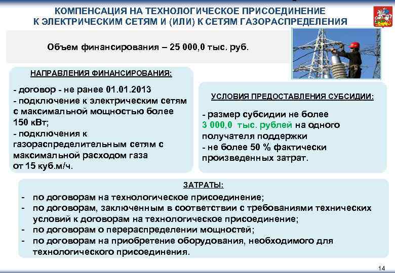 КОМПЕНСАЦИЯ НА ТЕХНОЛОГИЧЕСКОЕ ПРИСОЕДИНЕНИЕ К ЭЛЕКТРИЧЕСКИМ СЕТЯМ И (ИЛИ) К СЕТЯМ ГАЗОРАСПРЕДЕЛЕНИЯ Объем финансирования