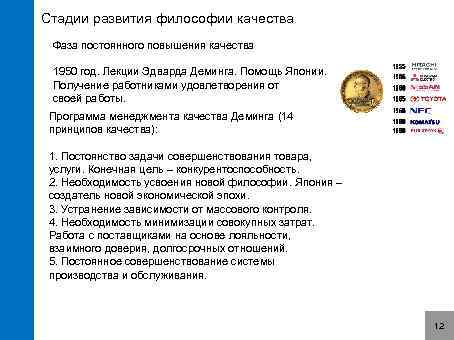 Стадии развития философии качества Фаза постоянного повышения качества 1950 год. Лекции Эдварда Деминга. Помощь