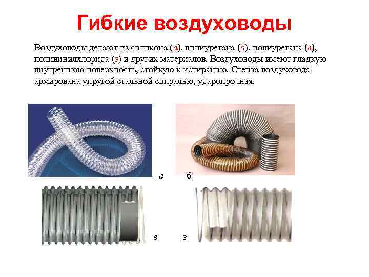 Гибкие воздуховоды Воздуховоды делают из силикона (а), виниуретана (б), полиуретана (в), поливинилхлорида (г) и