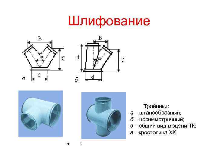 Штанообразный тройник чертеж