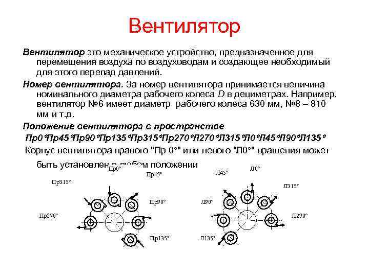 Вентилятор это механическое устройство, предназначенное для перемещения воздуха по воздуховодам и создающее необходимый для