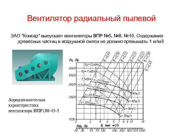 Вентилятор радиальный пылевой ЗАО “Консар” выпускает вентиляторы ВПР № 5, № 8, № 10.