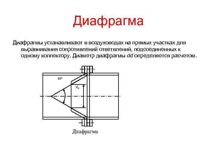 Диафрагма Диафрагмы устанавливают в воздуховодах на прямых участках для выравнивания сопротивлений ответвлений, подсоединенных к