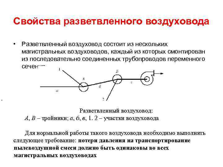 Свойства разветвленного воздуховода • Разветвленный воздуховод состоит из нескольких магистральных воздуховодов, каждый из которых