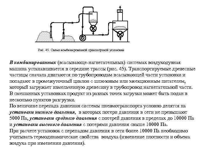 Рис. 45. Схема комбинированной транспортной установки В комбинированных (всасывающе нагнетательных) системах воздуходувная машина устанавливается