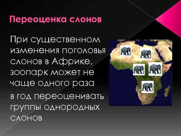 Переоценка слонов При существенном изменения поголовья слонов в Африке, зоопарк может не чаще одного