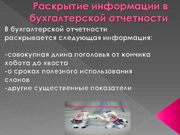 Раскрытие информации в бухгалтерской отчетности В бухгалтерской отчетности раскрывается следующая информация: -совокупная длина поголовья