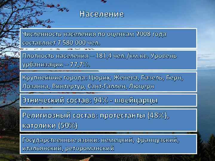 Население Численность населения по оценкам 2008 года составляет 7 580 000 чел. Плотность населения