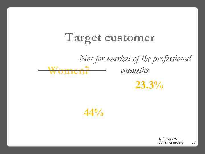 Target customer Not for market of the professional cosmetics Women? 23. 3% 44% Ambitious