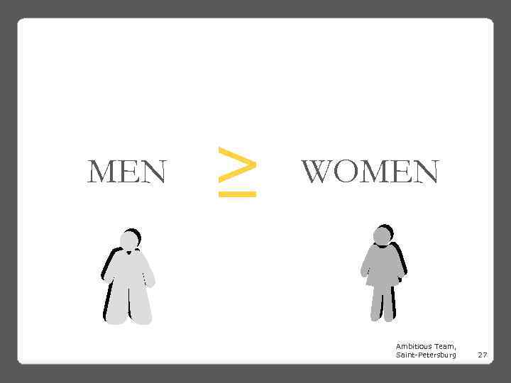 MEN ≥ WOMEN Ambitious Team, Saint-Petersburg 27 