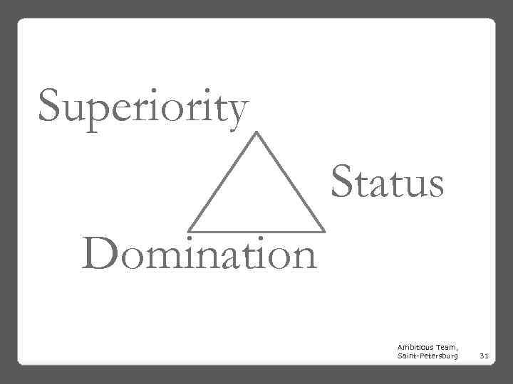 Superiority Status Domination Ambitious Team, Saint-Petersburg 31 
