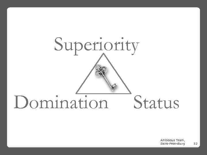 Superiority Domination Status Ambitious Team, Saint-Petersburg 32 