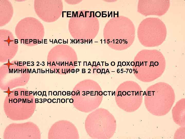 ГЕМАГЛОБИН • В ПЕРВЫЕ ЧАСЫ ЖИЗНИ – 115 -120% • ЧЕРЕЗ 2 -3 НАЧИНАЕТ