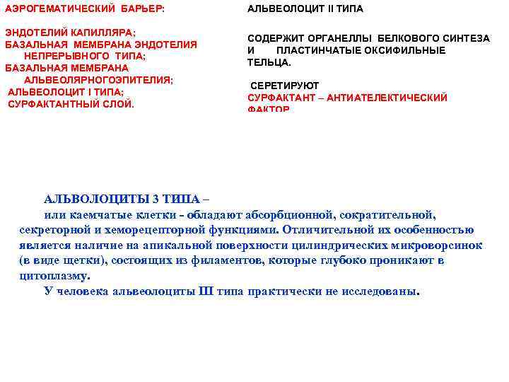АЭРОГЕМАТИЧЕСКИЙ БАРЬЕР: ЭНДОТЕЛИЙ КАПИЛЛЯРА; БАЗАЛЬНАЯ МЕМБРАНА ЭНДОТЕЛИЯ НЕПРЕРЫВНОГО ТИПА; БАЗАЛЬНАЯ МЕМБРАНА АЛЬВЕОЛЯРНОГОЭПИТЕЛИЯ; АЛЬВЕОЛОЦИТ I