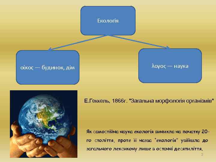 Екологія οίκος — будинок, дім λογος — наука Е. Геккель, 1866 г. 