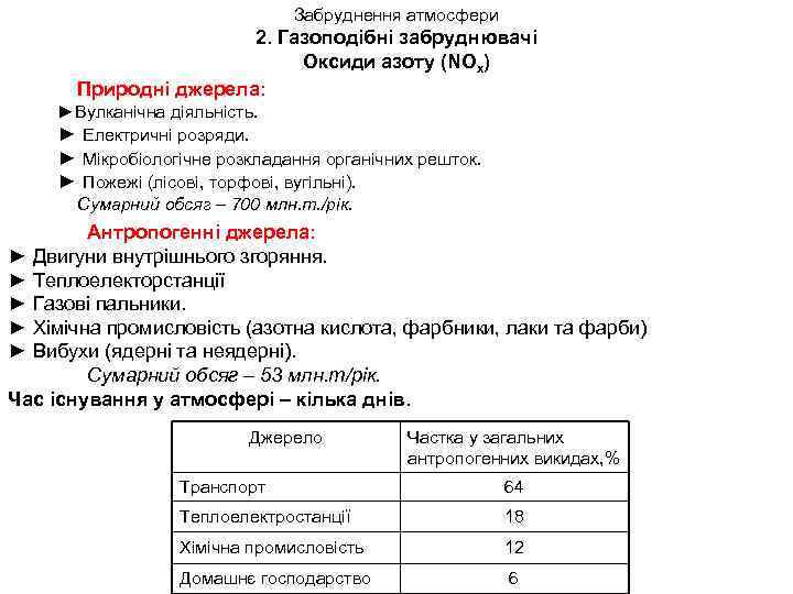 Забруднення атмосфери 2. Газоподібні забруднювачі Оксиди азоту (NOx) Природні джерела: ►Вулканічна діяльність. ► Електричні