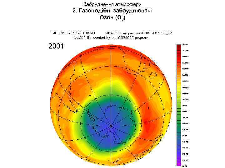 Забруднення атмосфери 2. Газоподібні забруднювачі Озон (O 3) 