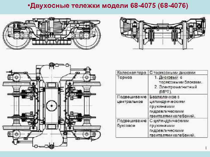 Тележка пассажирского вагона чертеж