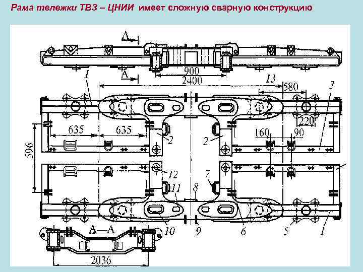 Схема тележки пассажирского вагона