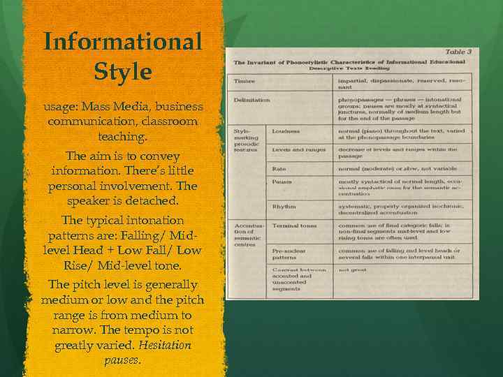 Informational Style usage: Mass Media, business communication, classroom teaching. The aim is to convey