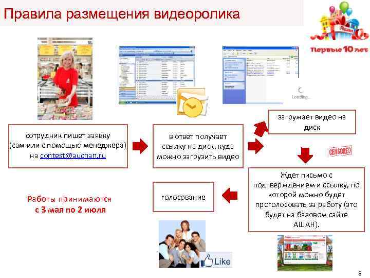 Правила размещения видеоролика сотрудник пишет заявку (сам или с помощью менеджера) на contest@auchan. ru