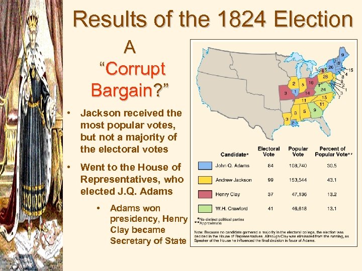 Results of the 1824 Election A “Corrupt Bargain? ” • Jackson received the most