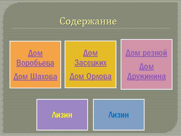 Содержание Дом Воробьева Дом Засецких Дом Шахова Дом Орлова Лизин Дом резной Дом Дружинина