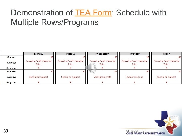 Demonstration of TEA Form: Schedule with Multiple Rows/Programs 33 