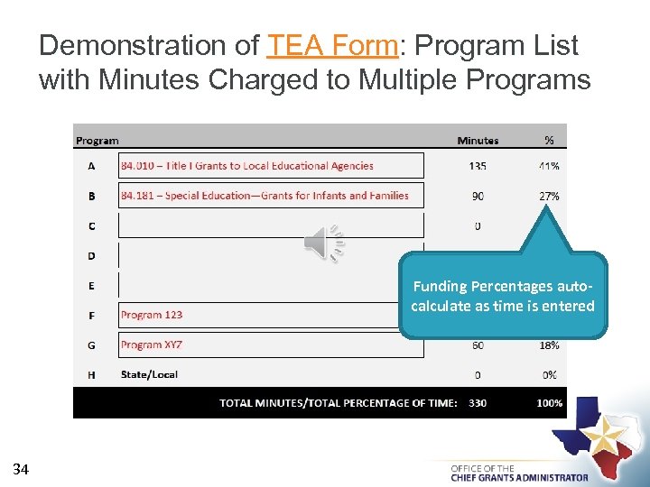Demonstration of TEA Form: Program List with Minutes Charged to Multiple Programs Funding Percentages