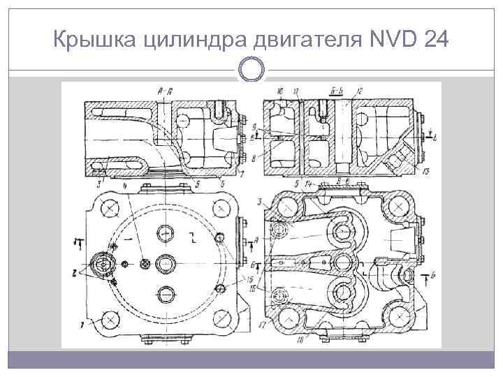 Крышка цилиндра двигателя NVD 24 