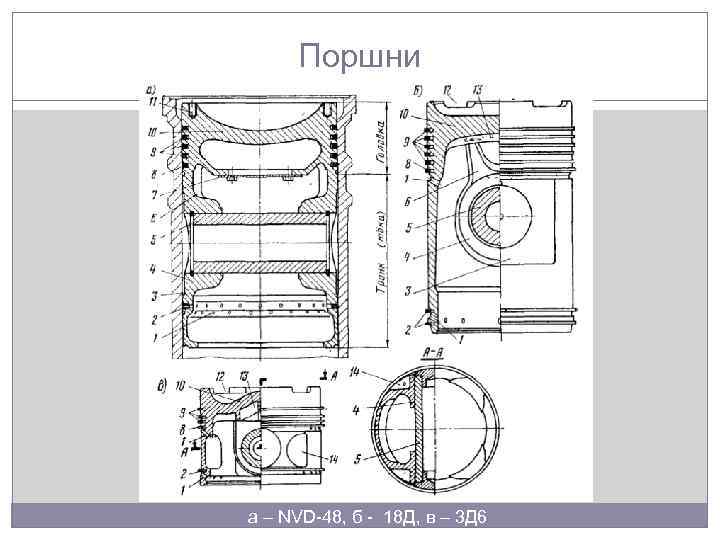 Чертеж поршня рпп