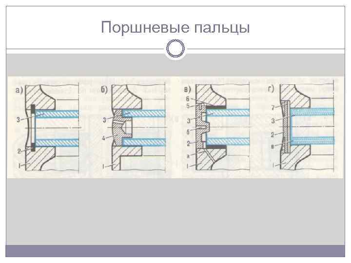Поршневые пальцы 