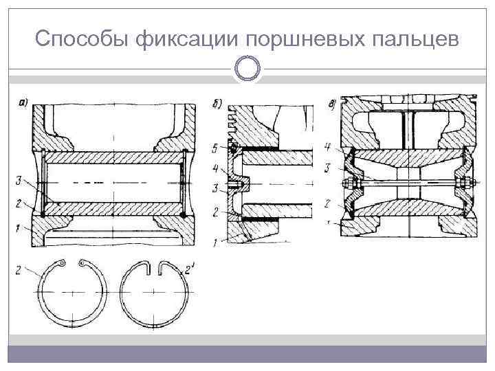Способы фиксации поршневых пальцев 