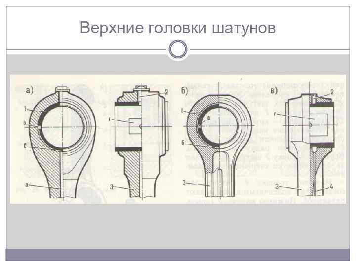 Верх головке. Верхняя головка шатун 409. Верхняя головка шатуна 172fmm. Верхняя головка шатуна двигателя n57. Расточка верхней головки шатуна схема.