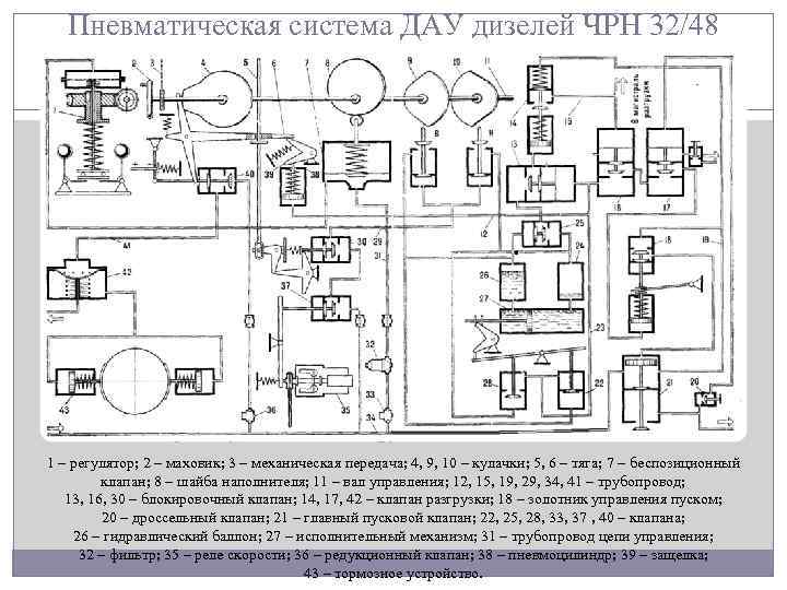 Схема дау 6л275