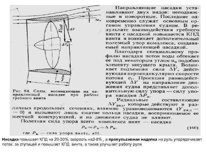 Насадка повышает КПД на 20 30%, скорость на 2 8% , а пропульсивная наделка