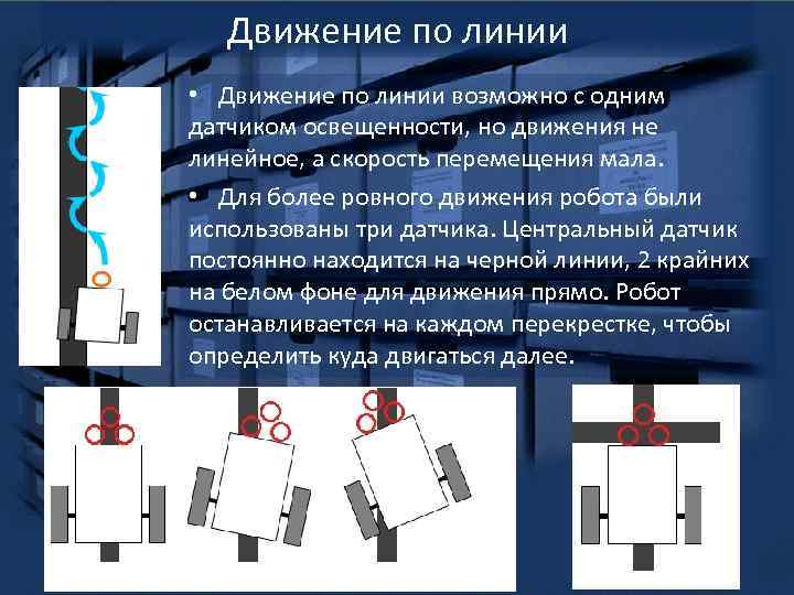 Движение по линии • Движение по линии возможно с одним датчиком освещенности, но движения