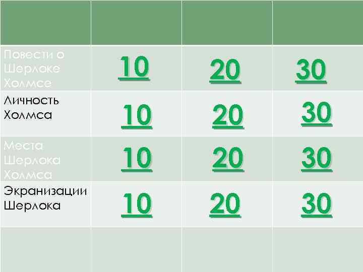 Повести о Шерлоке Холмсе Личность Холмса 10 20 30 Места Шерлока Холмса Экранизации Шерлока