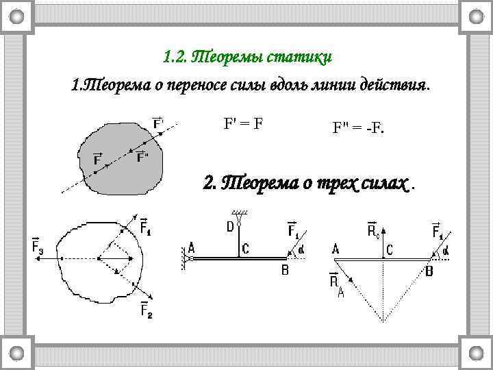 Лемма о параллельном переносе силы