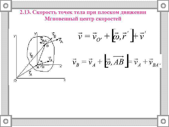 2. 13. Скорость точек тела при плоском движении Мгновенный центр скоростей 