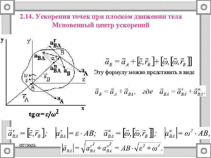 2. 14. Ускорения точек при плоском движении тела Мгновенный центр ускорений Эту формулу можно