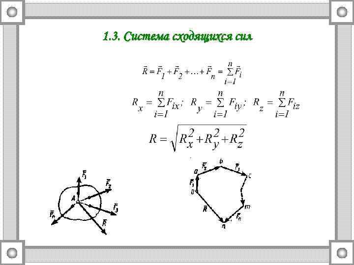 1. 3. Система сходящихся сил 