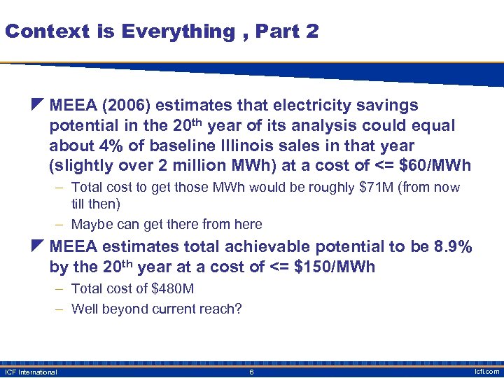 Context is Everything , Part 2 z MEEA (2006) estimates that electricity savings potential