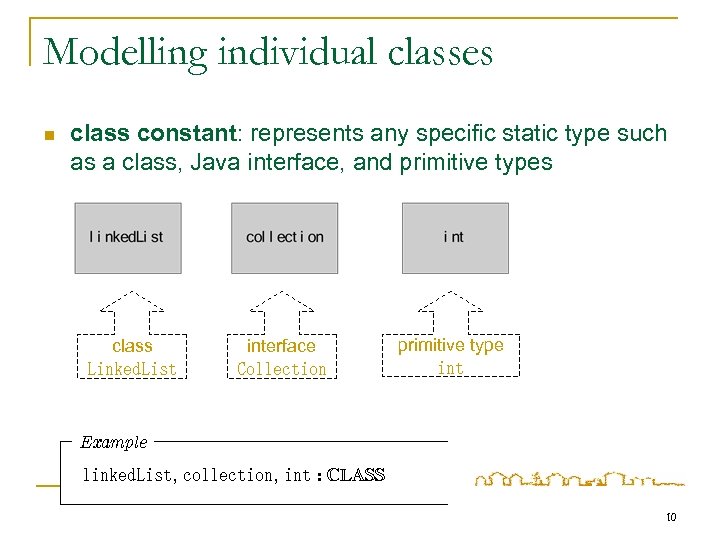 Modelling individual classes n class constant: represents any specific static type such as a