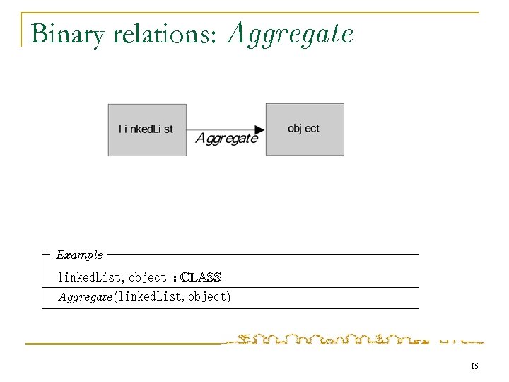 Binary relations: Aggregate Example linked. List, object : CLASS Aggregate (linked. List, object) 15