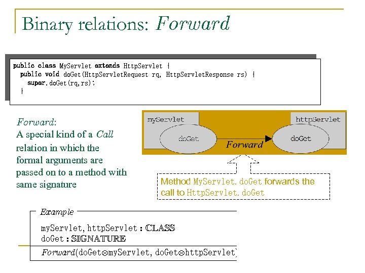Binary relations: Forward public class My. Servlet extends Http. Servlet { public void do.