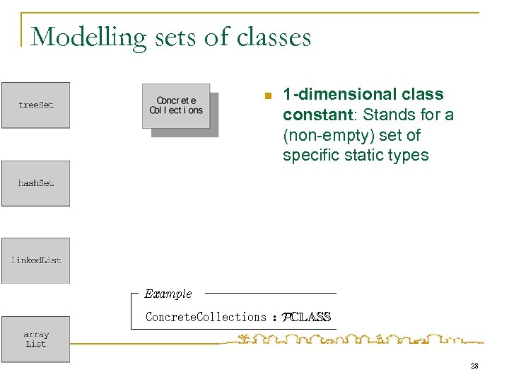 Modelling sets of classes n 1 -dimensional class constant: Stands for a (non-empty) set