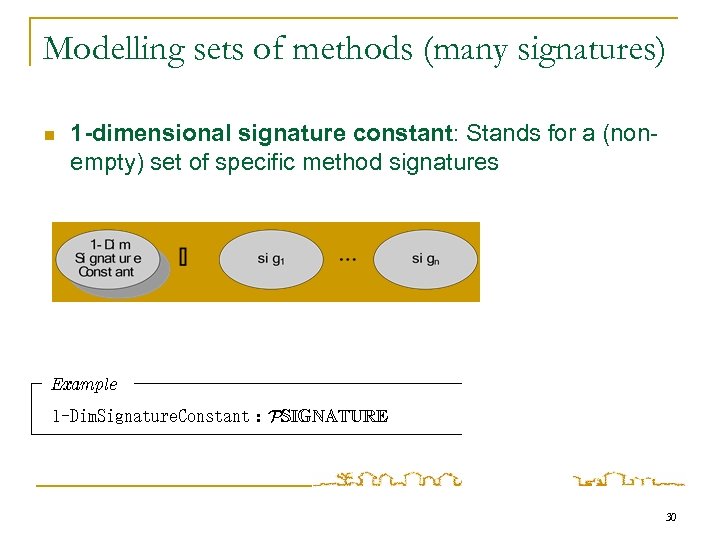 Modelling sets of methods (many signatures) n 1 -dimensional signature constant: Stands for a